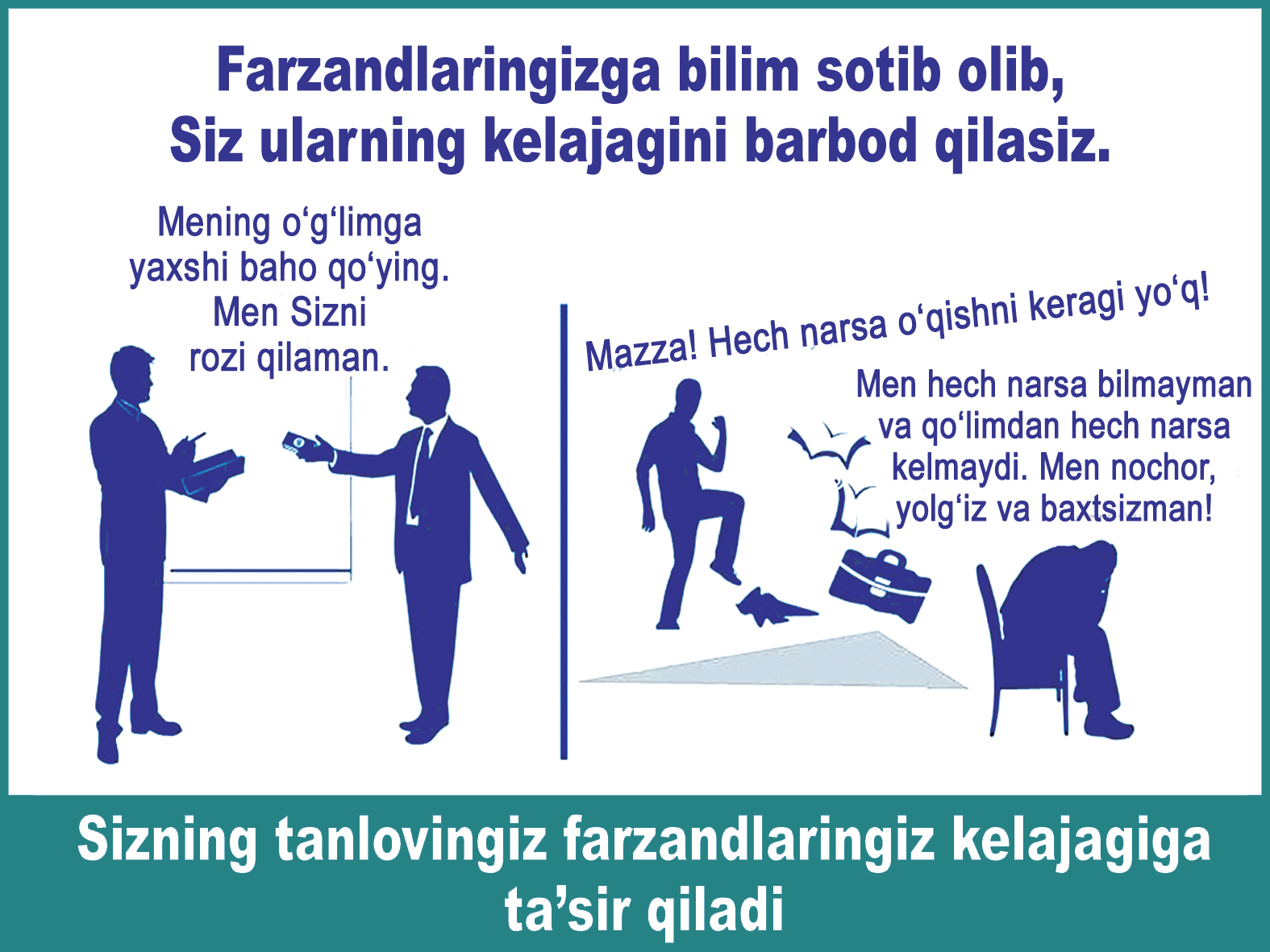 Korrupsiya