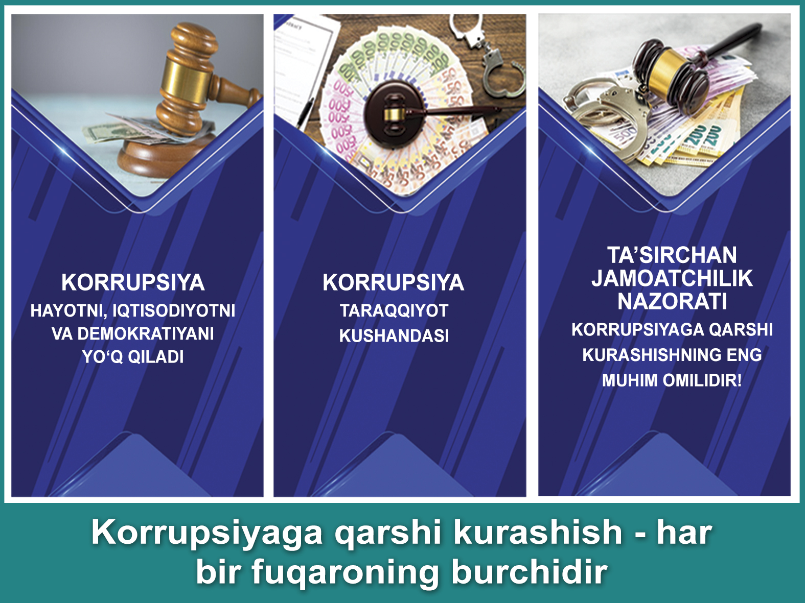 Korrupsiya